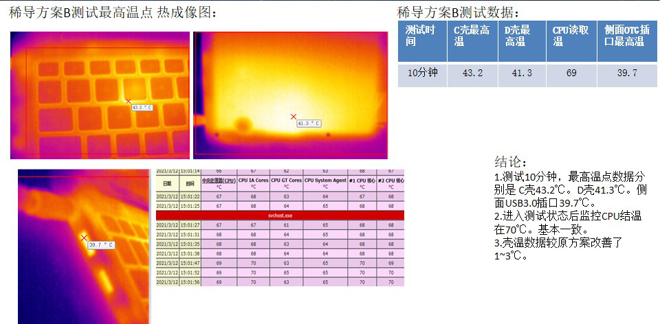 1702359321154771.jpg 3.jpg